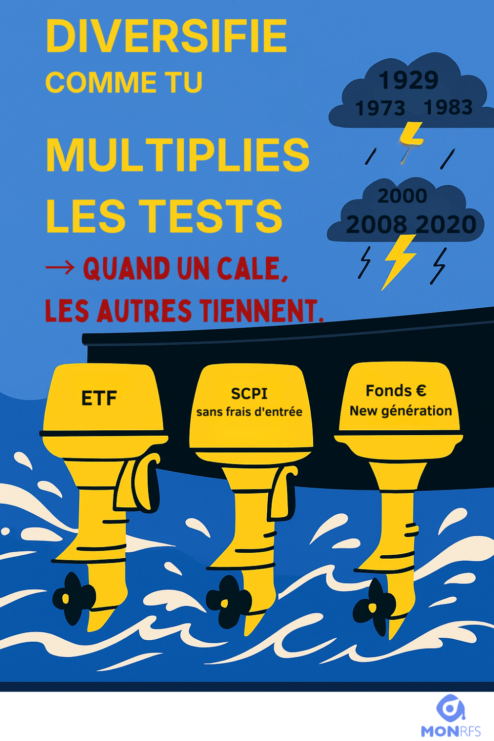 Diversifie comme tu multiplies les tests — ETF, SCPI, Fonds euros
